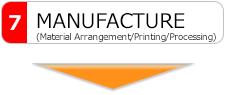 MANUFACTURE (Material Arrangement/Printing/Processing)